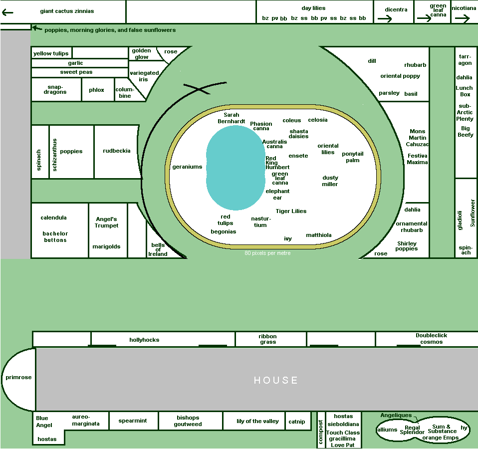 Garden Plan for 2012